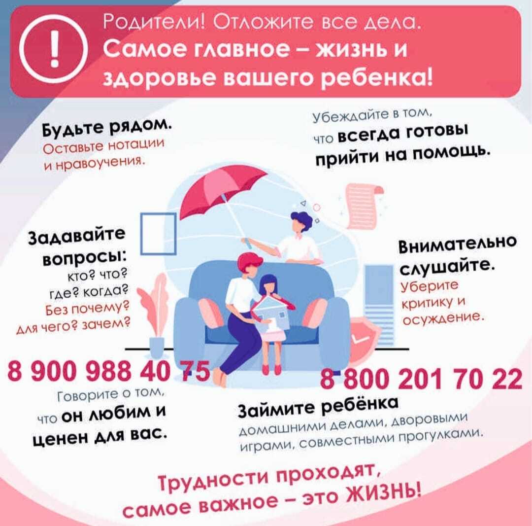 Телефон доверия: психологическая поддержка для родителей.